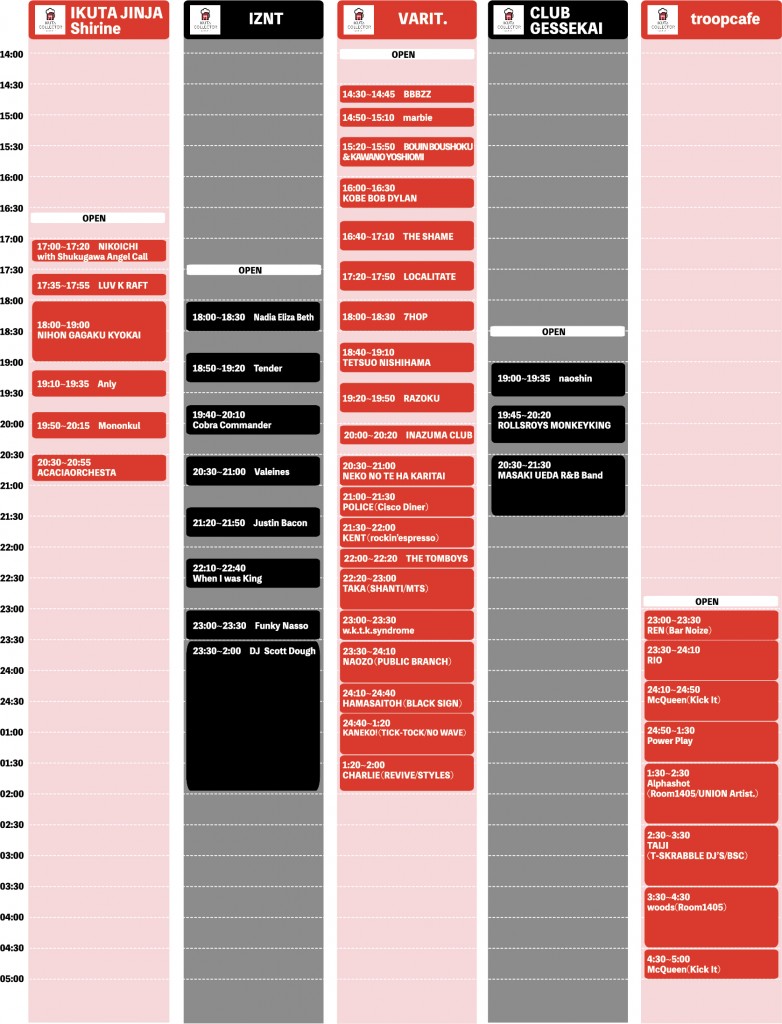 Collector's Collector_timetable_ol